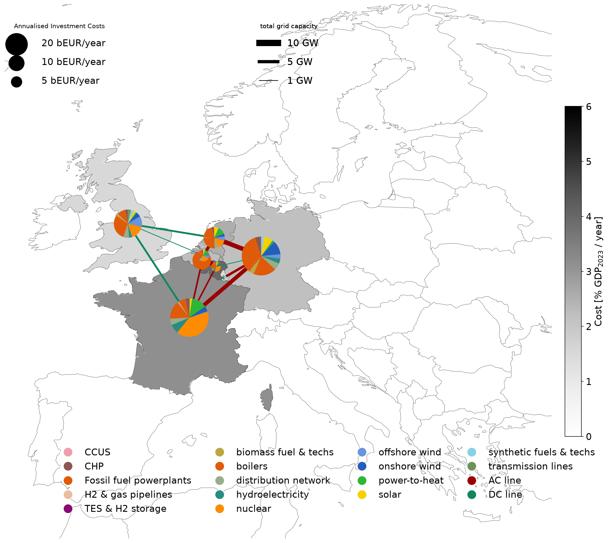 System cost map 2025