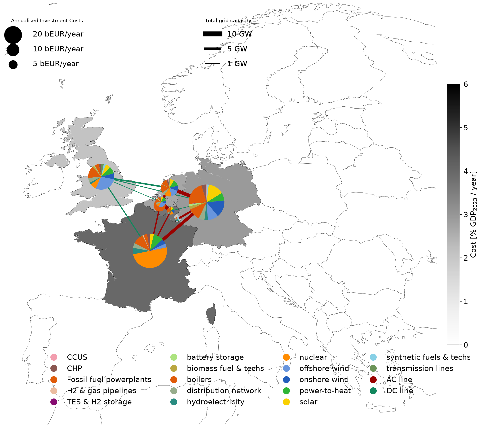 System cost map 2030