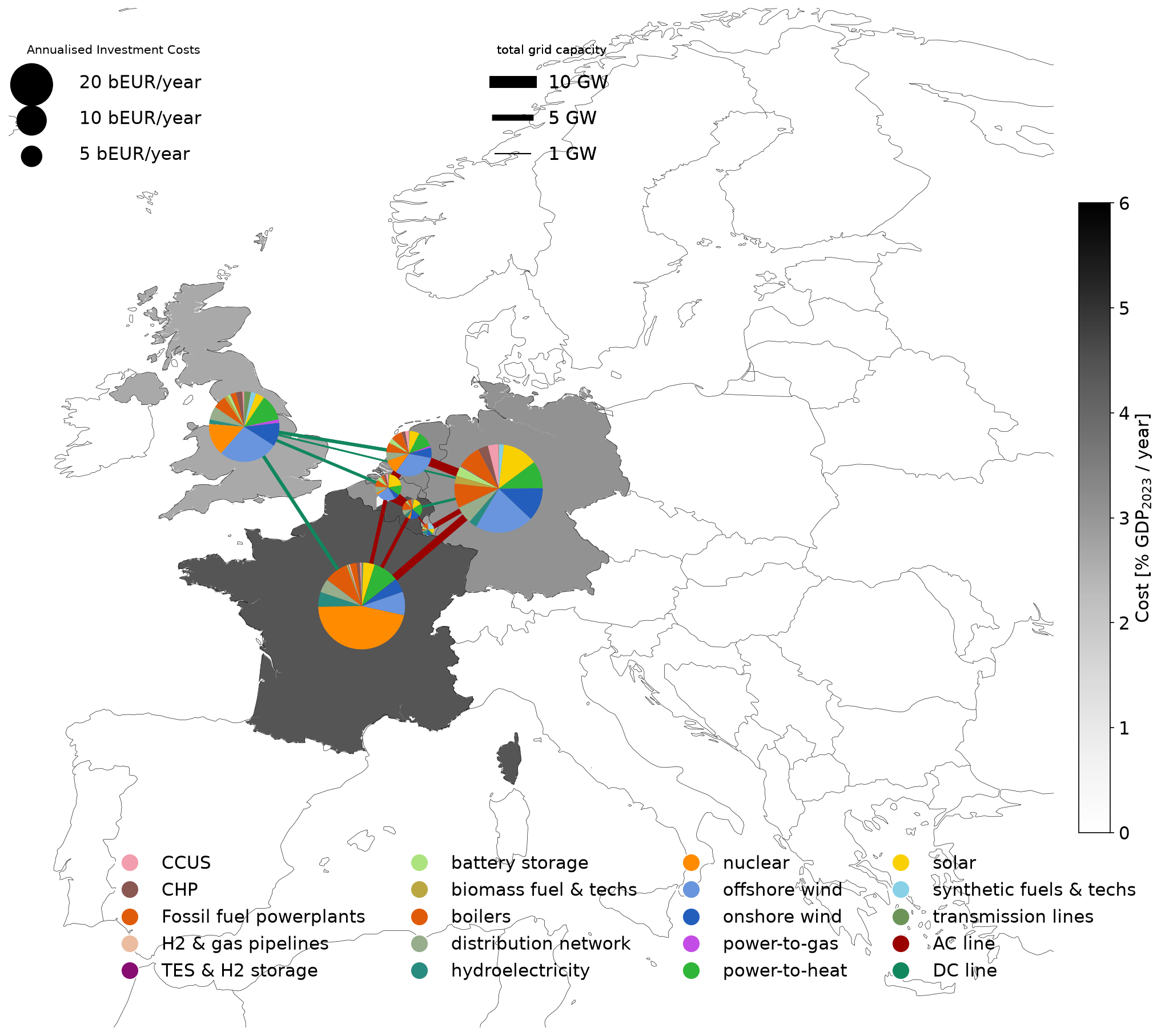 System cost map 2040