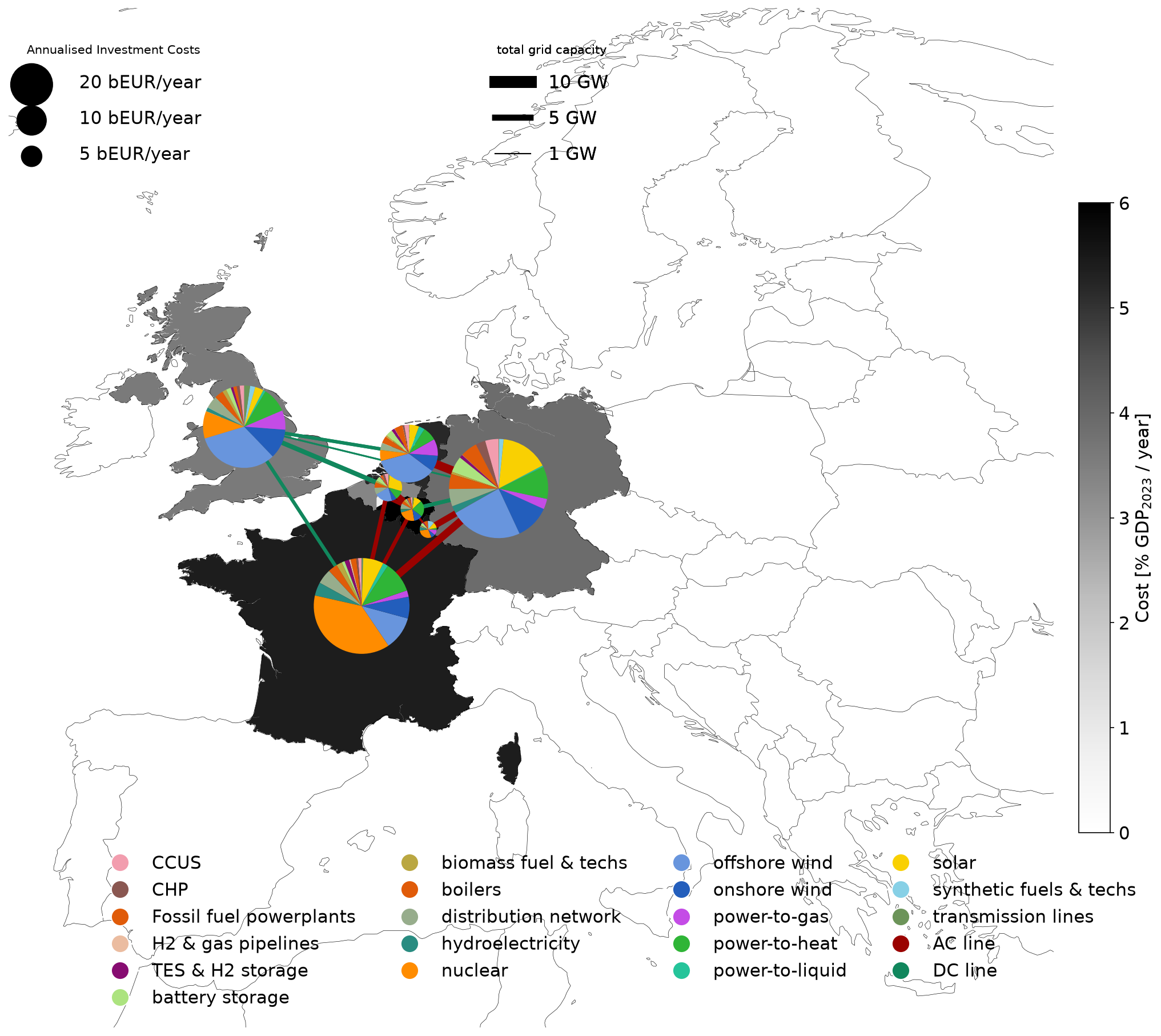System cost map 2050