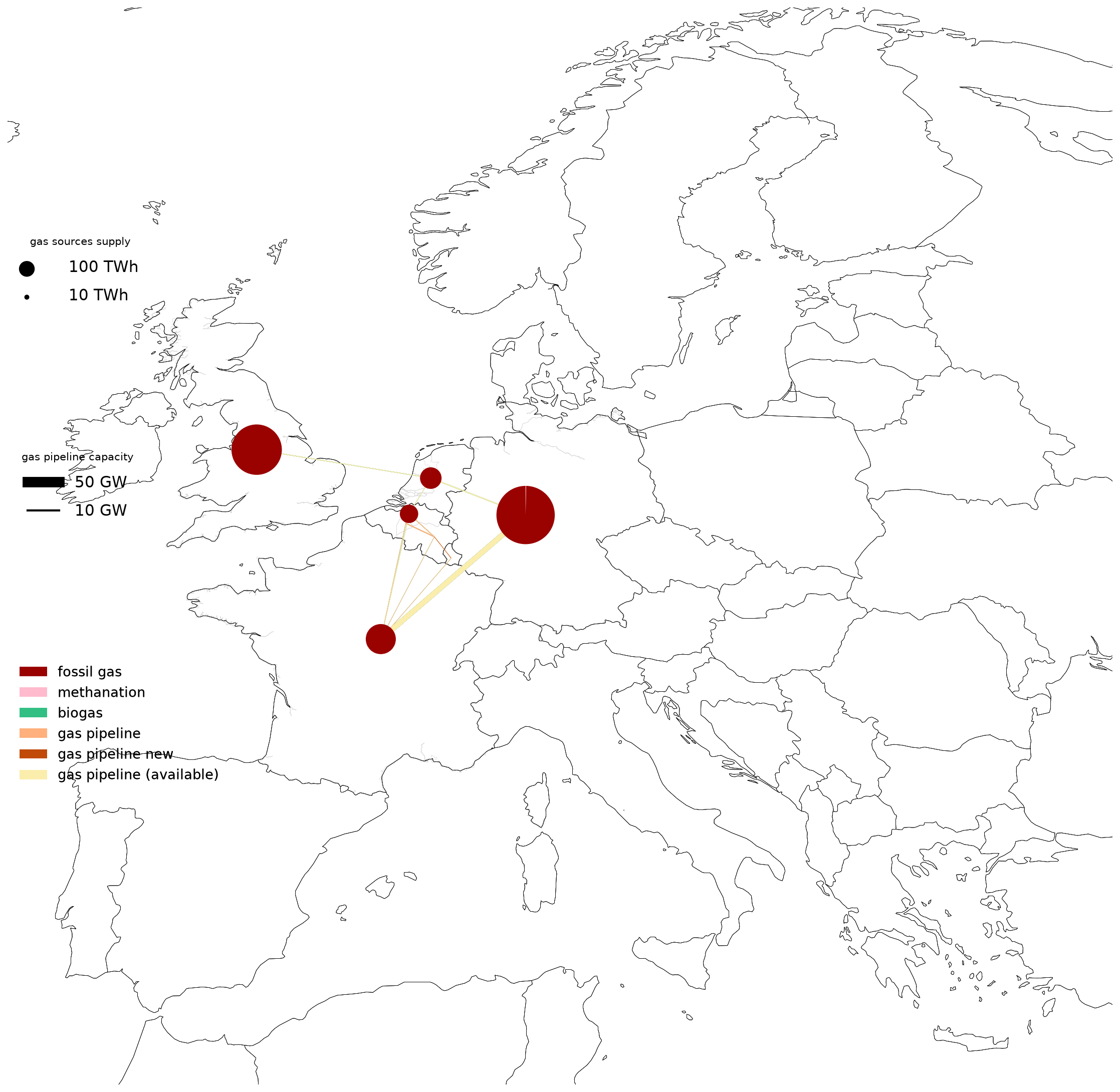 Gas network 2025